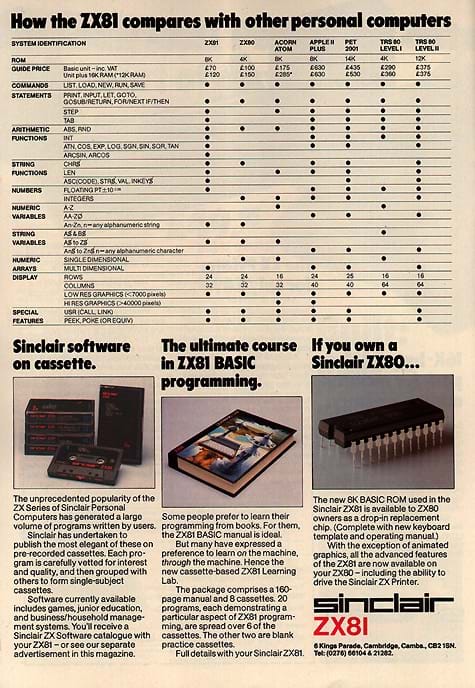 ZX81 Advert